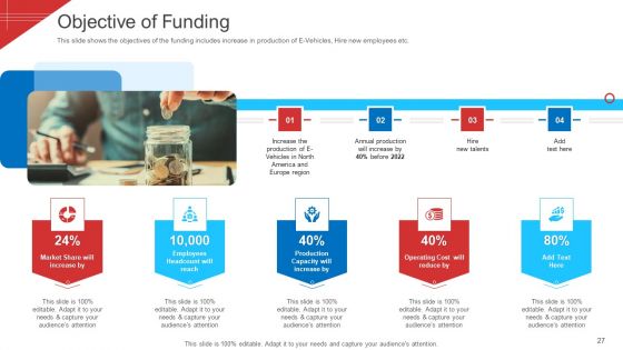 Investor Deck To Arrange Funds From Short Term Loan Ppt PowerPoint Presentation Complete With Slides