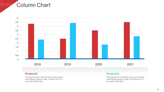 Investor Deck To Arrange Funds From Short Term Loan Ppt PowerPoint Presentation Complete With Slides