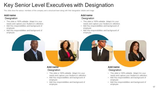 Investor Deck To Generate Debt Capital From Trading Credit Organizations Ppt PowerPoint Presentation Complete With Slides