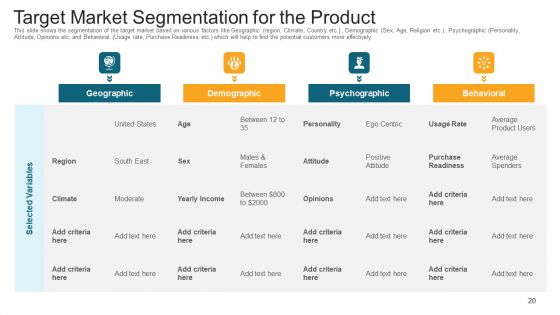 Investor Deck To Generate Debt Capital From Trading Credit Organizations Ppt PowerPoint Presentation Complete With Slides