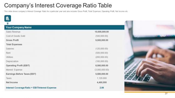 Investor Deck To Generate Debt Capital From Trading Credit Organizations Ppt PowerPoint Presentation Complete With Slides