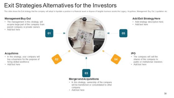 Investor Deck To Generate Debt Capital From Trading Credit Organizations Ppt PowerPoint Presentation Complete With Slides
