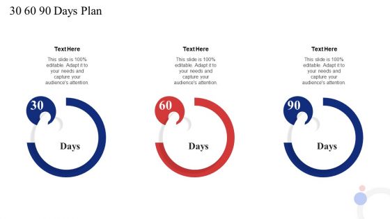 Investor Deck To Procure Receivables Funding From Business Financial Firms 30 60 90 Days Plan Portrait PDF