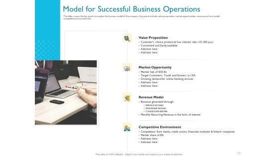 Investor Funding Deck For Hybrid Financing Ppt PowerPoint Presentation Complete Deck With Slides