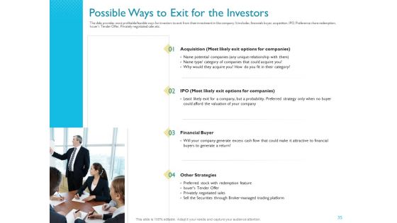 Investor Funding Deck For Hybrid Financing Ppt PowerPoint Presentation Complete Deck With Slides