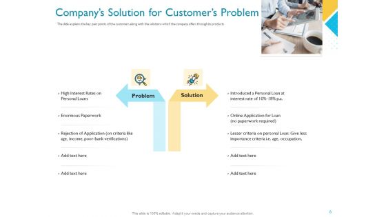 Investor Funding Deck For Hybrid Financing Ppt PowerPoint Presentation Complete Deck With Slides