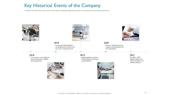 Investor Funding Deck For Hybrid Financing Ppt PowerPoint Presentation Complete Deck With Slides