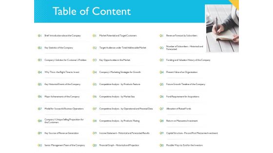 Investor Funding Deck For Hybrid Financing Table Of Content Ppt PowerPoint Presentation Icon Professional PDF Investor Funding Deck For Hybrid Financing Table Of Content Ppt PowerPoint Presentation Icon Professional PDF