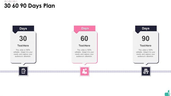Investor Funding Elevator Pitch Deck For Beauty Merchandise 30 60 90 Days Plan Ppt Show File Formats PDF