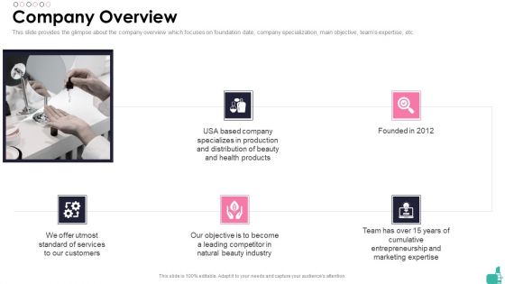 Investor Funding Elevator Pitch Deck For Beauty Merchandise Company Overview Ppt Infographics Tips PDF Investor Funding Elevator Pitch Deck For Beauty Merchandise Company Overview Ppt Infographics Tips PDF