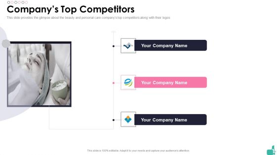 Investor Funding Elevator Pitch Deck For Beauty Merchandise Companys Top Competitors Summary PDF