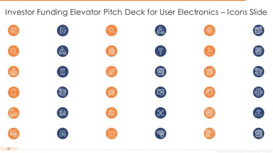 Investor Funding Elevator Pitch Deck For User Electronics Ppt PowerPoint Presentation Complete Deck With Slides