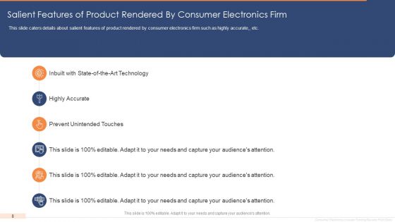 Investor Funding Elevator Pitch Deck For User Electronics Ppt PowerPoint Presentation Complete Deck With Slides