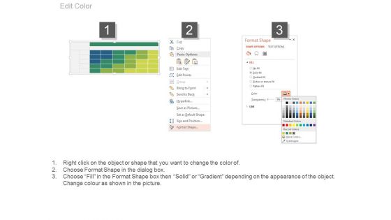 Investor Personality Gantt Chart Ppt Slides