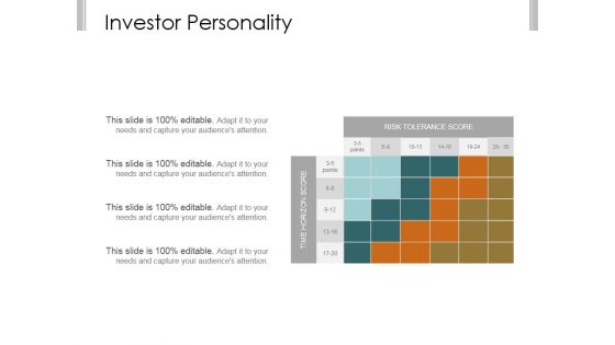 Investor Personality Template 2 Ppt PowerPoint Presentation Ideas Investor Personality Template 2 Ppt PowerPoint Presentation Ideas