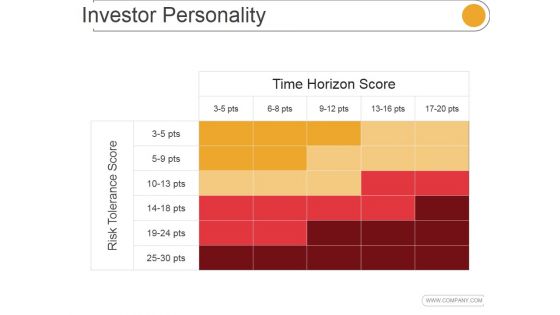 Investor Personality Template 2 Ppt PowerPoint Presentation Professional