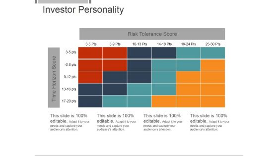 Investor Personality Template 2 Ppt PowerPoint Presentation Sample