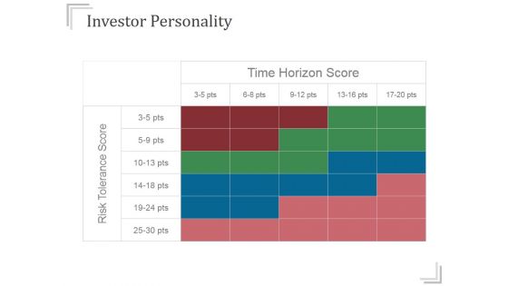 Investor Personality Templates 2 Ppt PowerPoint Presentation Shapes Investor Personality Templates 2 Ppt PowerPoint Presentation Shapes