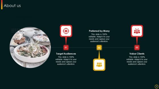 Investor Pitch Deck For Food Startup Ppt PowerPoint Presentation Complete Deck With Slides