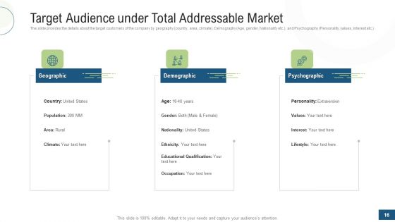 Investor Pitch Deck For Fundraising Via Mezzanine Equity Instrument Ppt PowerPoint Presentation Complete Deck With Slides