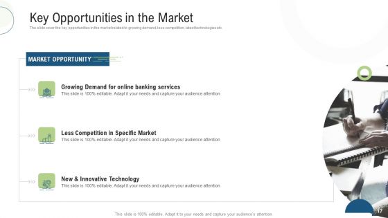 Investor Pitch Deck For Fundraising Via Mezzanine Equity Instrument Ppt PowerPoint Presentation Complete Deck With Slides