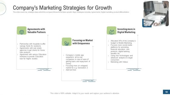 Investor Pitch Deck For Fundraising Via Mezzanine Equity Instrument Ppt PowerPoint Presentation Complete Deck With Slides