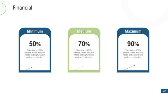 Investor Pitch Deck For Fundraising Via Mezzanine Equity Instrument Ppt PowerPoint Presentation Complete Deck With Slides