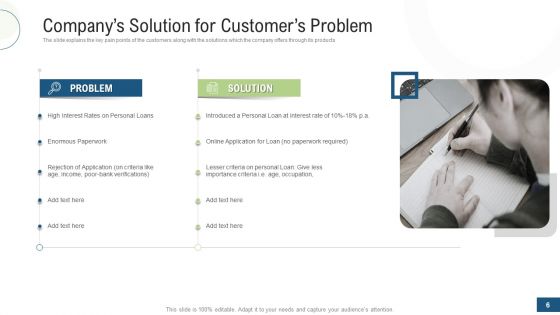 Investor Pitch Deck For Fundraising Via Mezzanine Equity Instrument Ppt PowerPoint Presentation Complete Deck With Slides