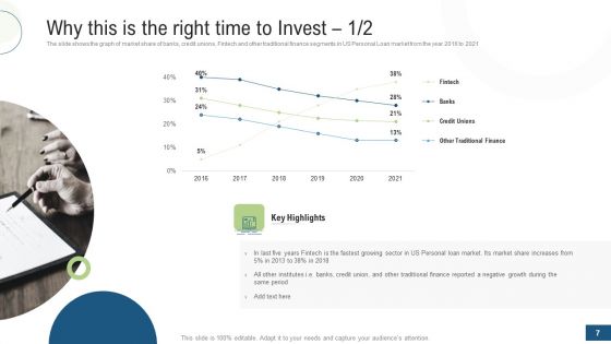 Investor Pitch Deck For Fundraising Via Mezzanine Equity Instrument Ppt PowerPoint Presentation Complete Deck With Slides