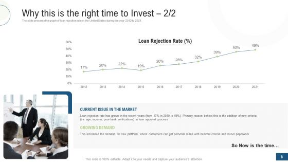 Investor Pitch Deck For Fundraising Via Mezzanine Equity Instrument Ppt PowerPoint Presentation Complete Deck With Slides