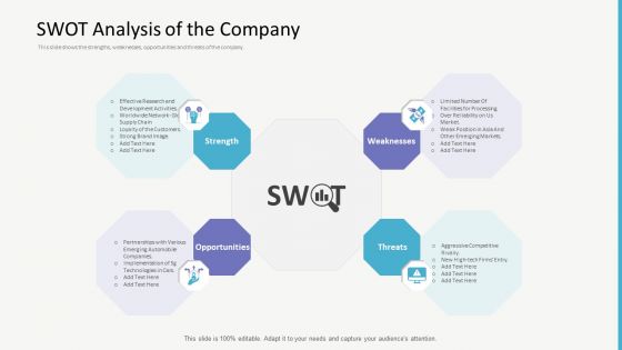 Investor Pitch Deck For Gap Financing Ppt PowerPoint Presentation Complete Deck With Slides