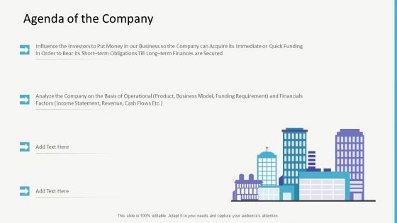 Investor Pitch Deck For Gap Financing Ppt PowerPoint Presentation Complete Deck With Slides