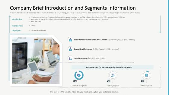 Investor Pitch Deck For Gap Financing Ppt PowerPoint Presentation Complete Deck With Slides