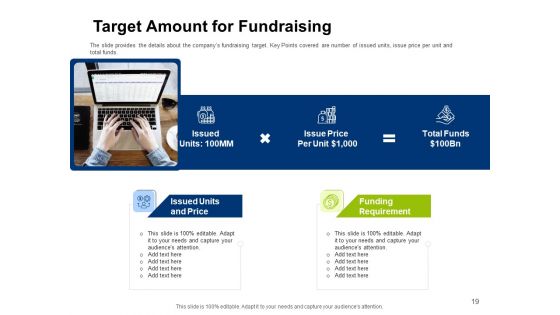 Investor Pitch Deck For Initial Coin Offering Financing Ppt PowerPoint Presentation Complete Deck With Slides