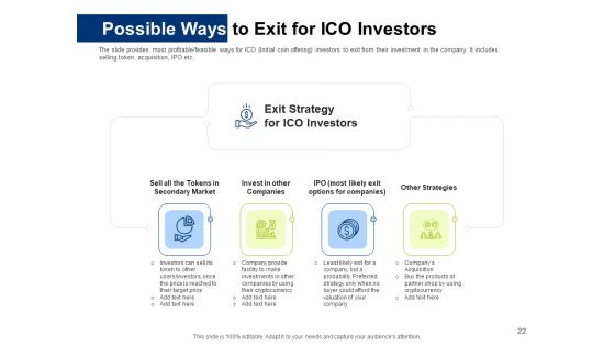 Investor Pitch Deck For Initial Coin Offering Financing Ppt PowerPoint Presentation Complete Deck With Slides