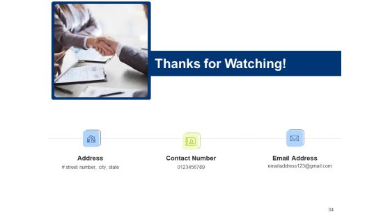 Investor Pitch Deck For Initial Coin Offering Financing Ppt PowerPoint Presentation Complete Deck With Slides