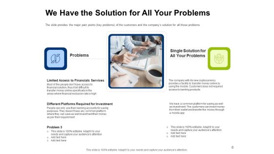 Investor Pitch Deck For Initial Coin Offering Financing Ppt PowerPoint Presentation Complete Deck With Slides