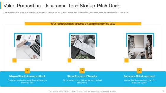 Investor Pitch Deck For Insurance Technology Startup Ppt PowerPoint Presentation Complete Deck With Slides