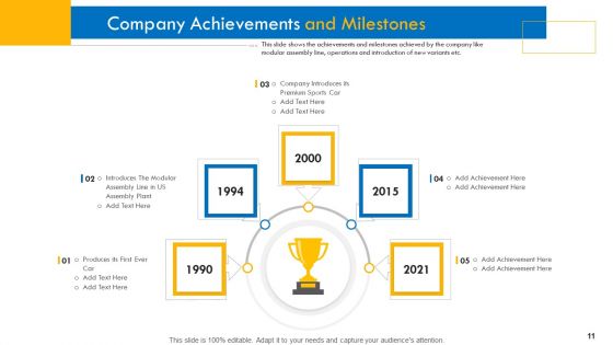 Investor Pitch Deck For Interim Financing Ppt PowerPoint Presentation Complete Deck With Slides