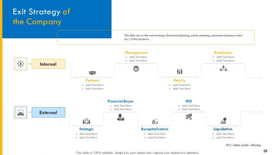 Investor Pitch Deck For Interim Financing Ppt PowerPoint Presentation Complete Deck With Slides
