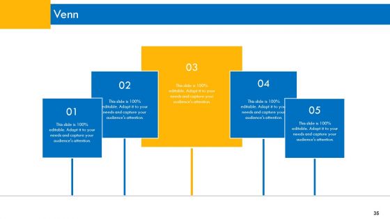 Investor Pitch Deck For Interim Financing Ppt PowerPoint Presentation Complete Deck With Slides
