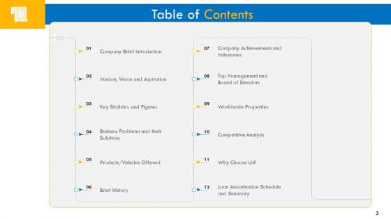 Investor Pitch Deck For Interim Financing Ppt PowerPoint Presentation Complete Deck With Slides