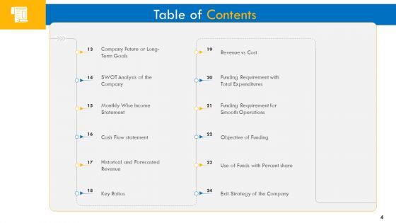 Investor Pitch Deck For Interim Financing Ppt PowerPoint Presentation Complete Deck With Slides