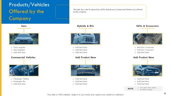 Investor Pitch Deck For Interim Financing Ppt PowerPoint Presentation Complete Deck With Slides