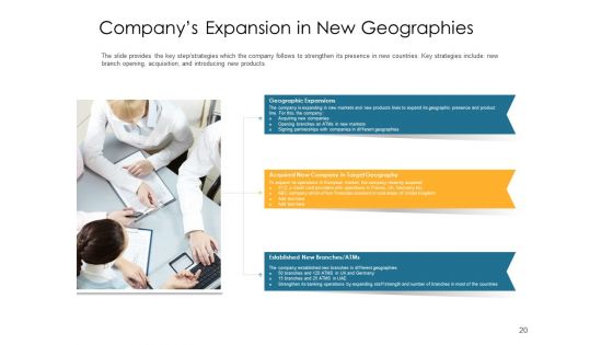 Investor Pitch Deck For Post Market Financing Ppt PowerPoint Presentation Complete Deck With Slides