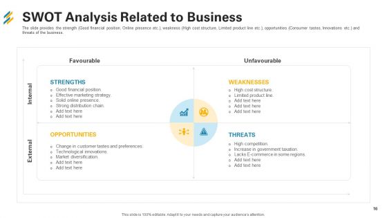 Investor Pitch Deck For Seed Capital Financing Ppt PowerPoint Presentation Complete With Slides