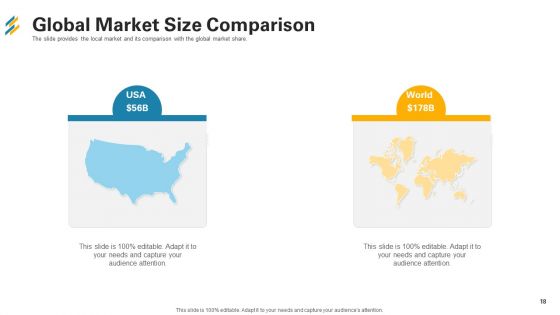 Investor Pitch Deck For Seed Capital Financing Ppt PowerPoint Presentation Complete With Slides