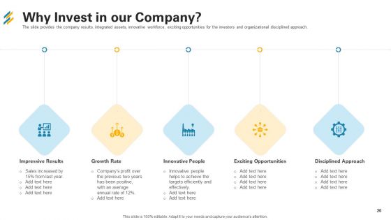 Investor Pitch Deck For Seed Capital Financing Ppt PowerPoint Presentation Complete With Slides