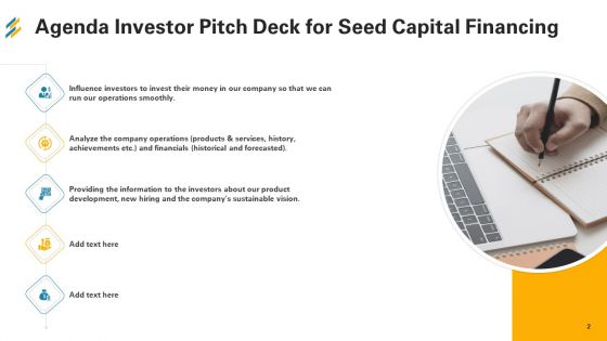 Investor Pitch Deck For Seed Capital Financing Ppt PowerPoint Presentation Complete With Slides