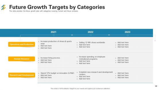 Investor Pitch Deck For Seed Capital Financing Ppt PowerPoint Presentation Complete With Slides